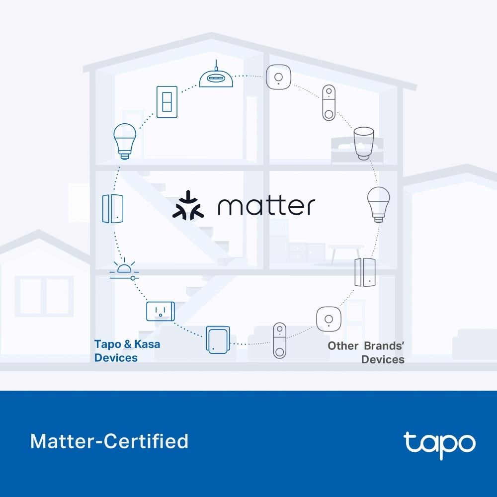 TP-Link Tapo P410M venkovní chytrá WiFi mini zásuvka (3680W,16A,2,4 GHz,BT,IP54,Matter certified)